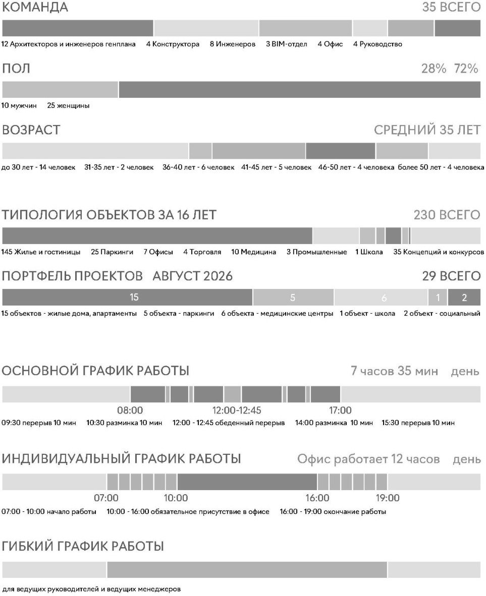 Штрих-код компании